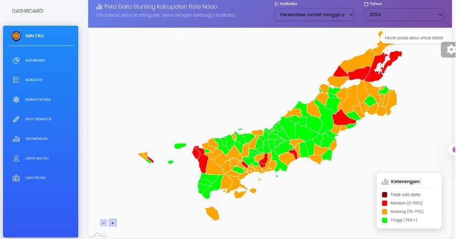 Perkuat Akurasi Data Stunting, Pemkab Rote Ndao Kembangkan Aplikasi MAI FALI